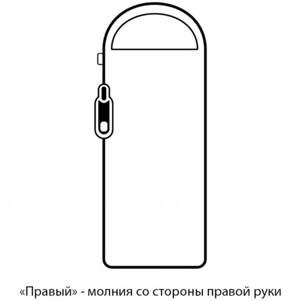 Спальный мешок Naturehike M300 (правый), зеленый во Владивостоке