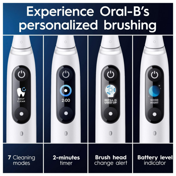 Электрическая зубная щетка Oral-B iO Series 9s (387224), White во Владивостоке