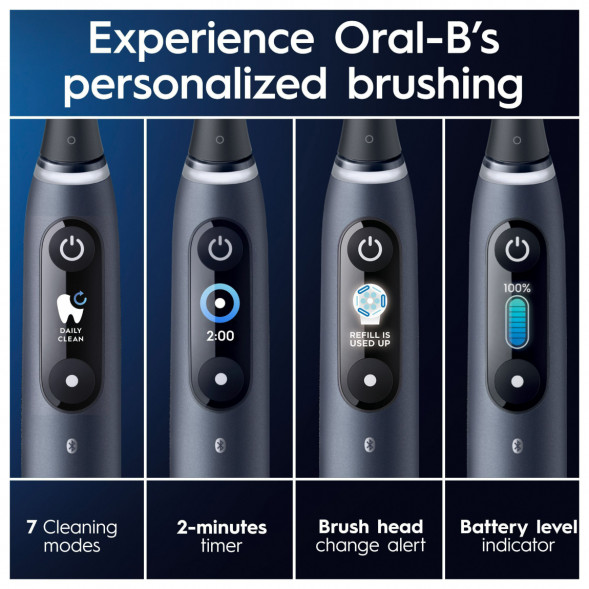 Набор из 2-х электрических зубных щеток Oral-B iO Series 9 Duo, Black Onyx и Rose Quartz во Владивостоке