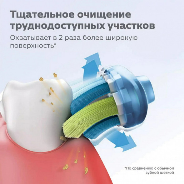 Насадка для электрической зубной щетки Philips Sonicare HX9044/17, 4 шт. во Владивостоке