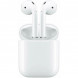 Беспроводные наушники Apple AirPods 2 (с зарядным футляром) MV7N2 во Владивостоке