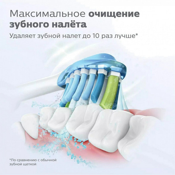 Насадка для электрической зубной щетки Philips Sonicare HX9044/33, 4 шт. во Владивостоке