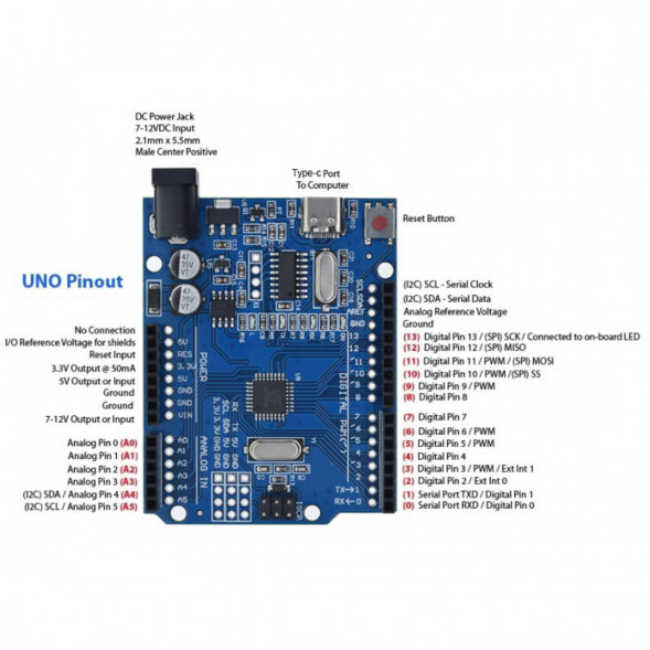 Микроконтроллер Arduino Uno R3 Type-C (совместимый) во Владивостоке