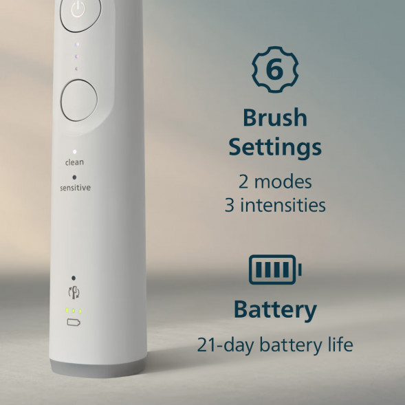 Электрическая зубная щётка Philips Sonicare 6100 HX7400/01, белый во Владивостоке
