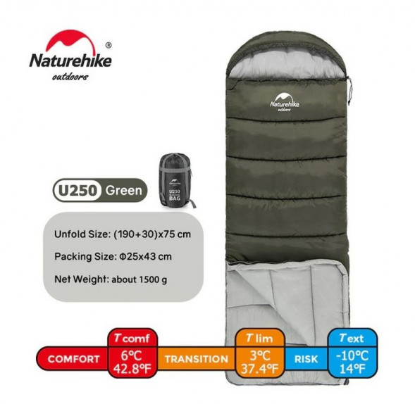 Спальный мешок Naturehike U250 (Левый), зеленый во Владивостоке