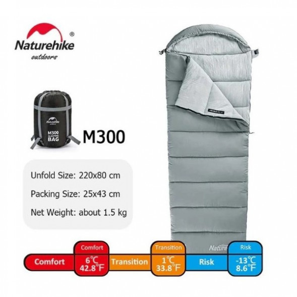 Спальный мешок Naturehike M300 (Левый), серый во Владивостоке
