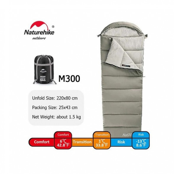 Спальный мешок Naturehike M300 (Левый), зеленый во Владивостоке