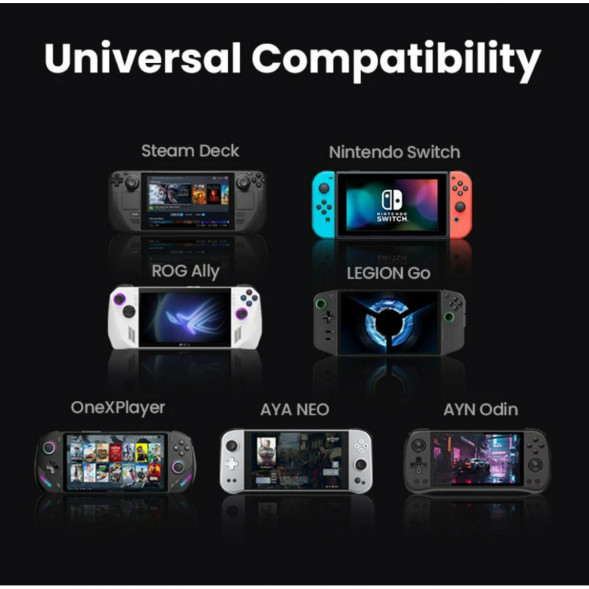 Док-станция Ugreen 9-in-1 для Steam Deck и ROG Ally во Владивостоке