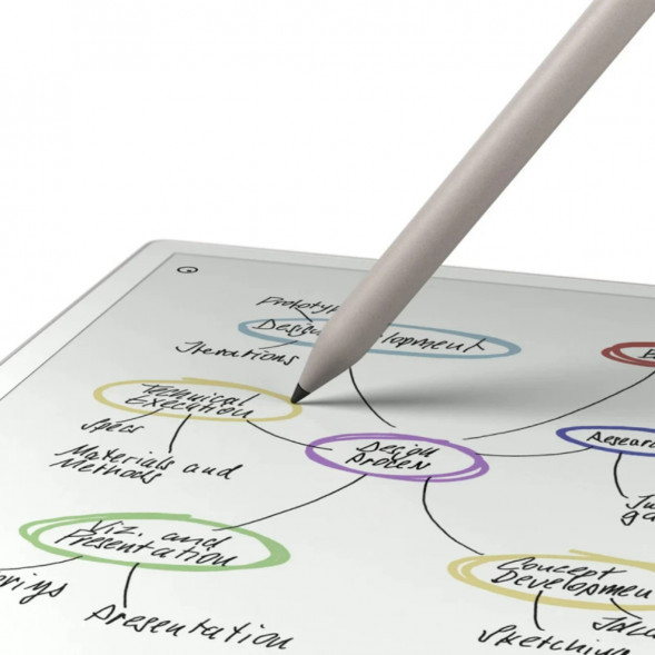 Графический планшет reMarkable Paper Pro + MarkerPlus во Владивостоке