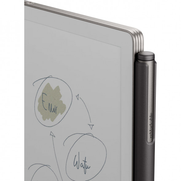 Графический планшет reMarkable Paper Pro Move + стилус Marker Plus, серый во Владивостоке